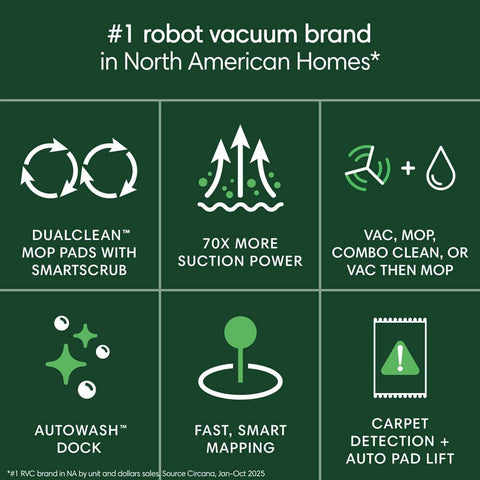 iRobot Roomba Plus 4020 Combo robot + AutoWash dock