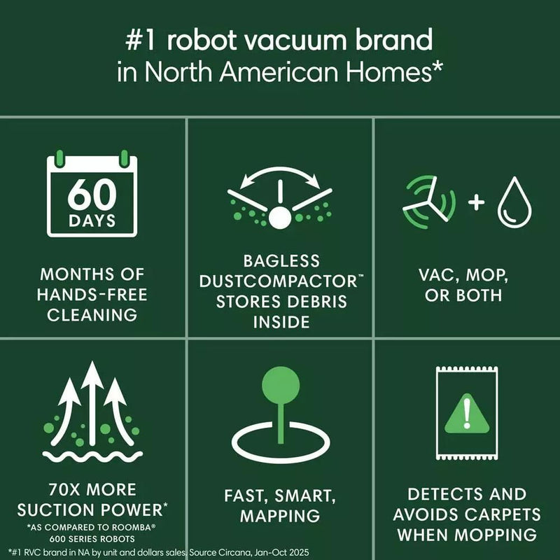 iRobot Roomba 2020 DustCompactor Combo Robot Vacuum & Mop